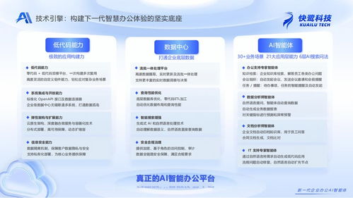 快鷺科技新品入駐阿里云云市場，以AI賦能開啟企業(yè)智能協(xié)作新時(shí)代